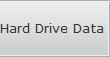 Hard Drive Data Recovery West Toronto Hdd